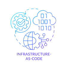 Using Terraform String ‘replace’ Function  for RegEx String Replacement